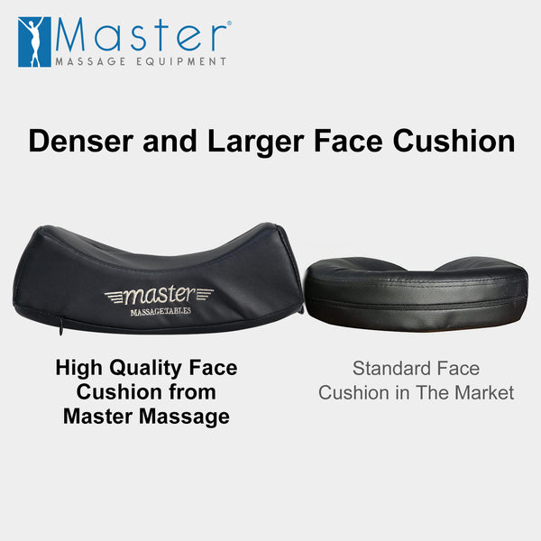 Massagekopfstütze Gesichtskissen Für Bauchschläfer - Memory Foam Kopf Massage