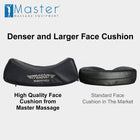 Master Massage ErgonomicDream MusicMaster Gesichtskissen Nasenhorn Kopfkissen mit Memory Schaum und Hi-Fi Lautsprecher Bluetooth AUX für Massageliege Massagebank