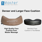 Master Massage Ultra Plush MusicMaster Gesichtskissen Nasenhorn Kopfkissen mit Memory Schaum und Hi-Fi Lautsprecher Bluetooth AUX für Massageliege Massagebank Schwarz